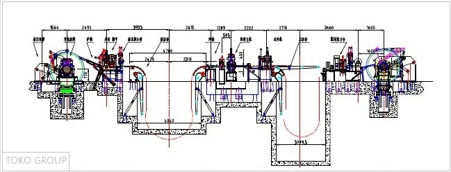 slitting line layout drawing technical